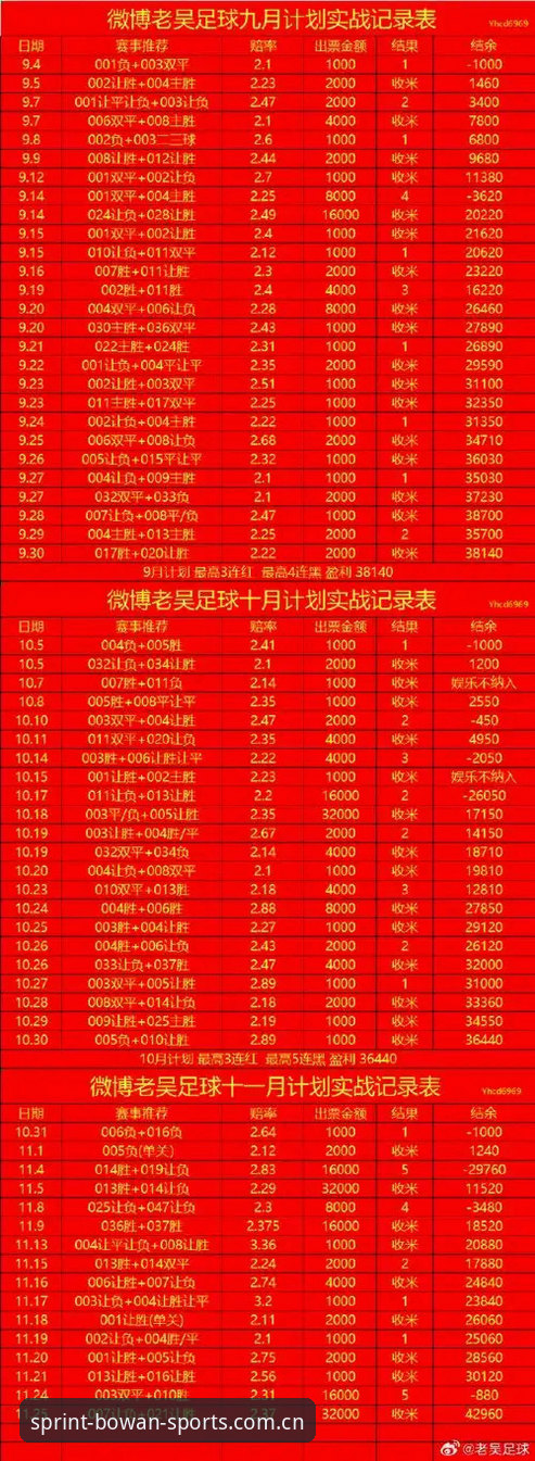 资深用户手记：博万体育官方登录入口的全维度实战解析
